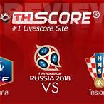 www thscore cc