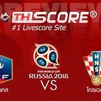 thscore cc